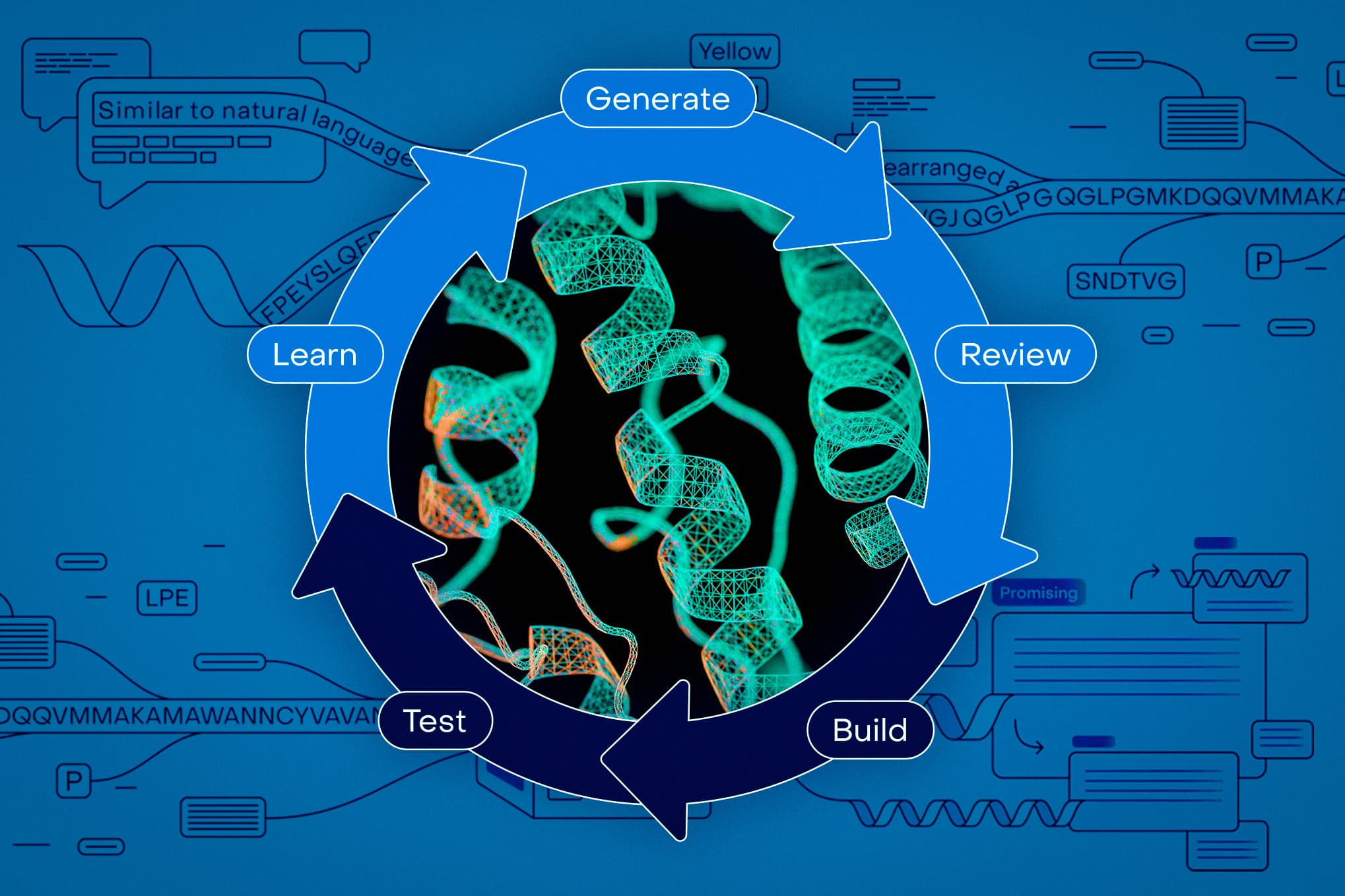 Editorial image from MIT News coverage of OpenProtein's AI protein-design tools.